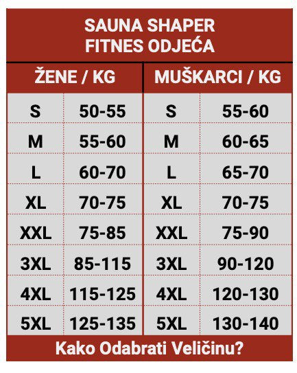 Sauna Tajice i Potkosulja Komplet